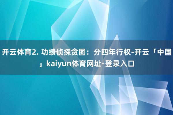 开云体育2. 功绩侦探贪图：分四年行权-开云「中国」kaiyun体育网址-登录入口